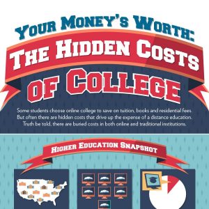 College-Hidden-Costs